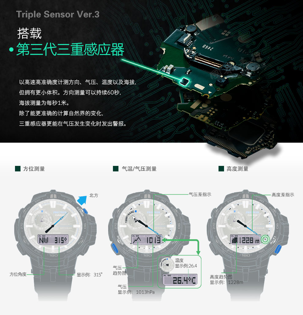 RO TREK PRW-6100YT-1P（卡西欧登山表）